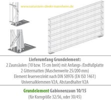 Profi Gabionenzaun 10 cm breit, Höhe 63-123 cm mit Fußplatte